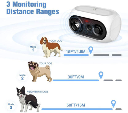 Ultrasonic Barking Control