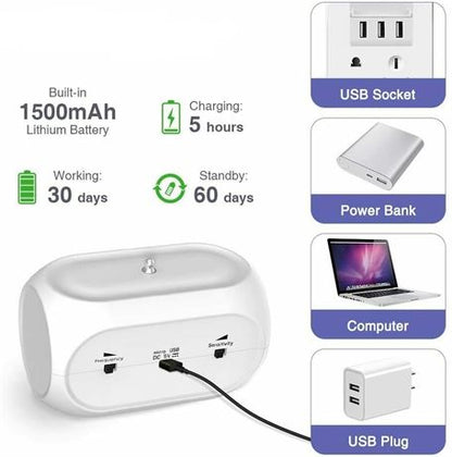 Ultrasonic Barking Control