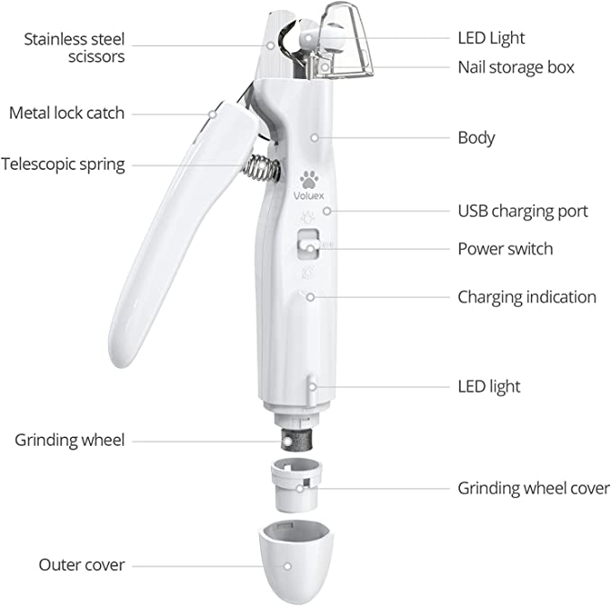 Voluex Pet Nail Clipper