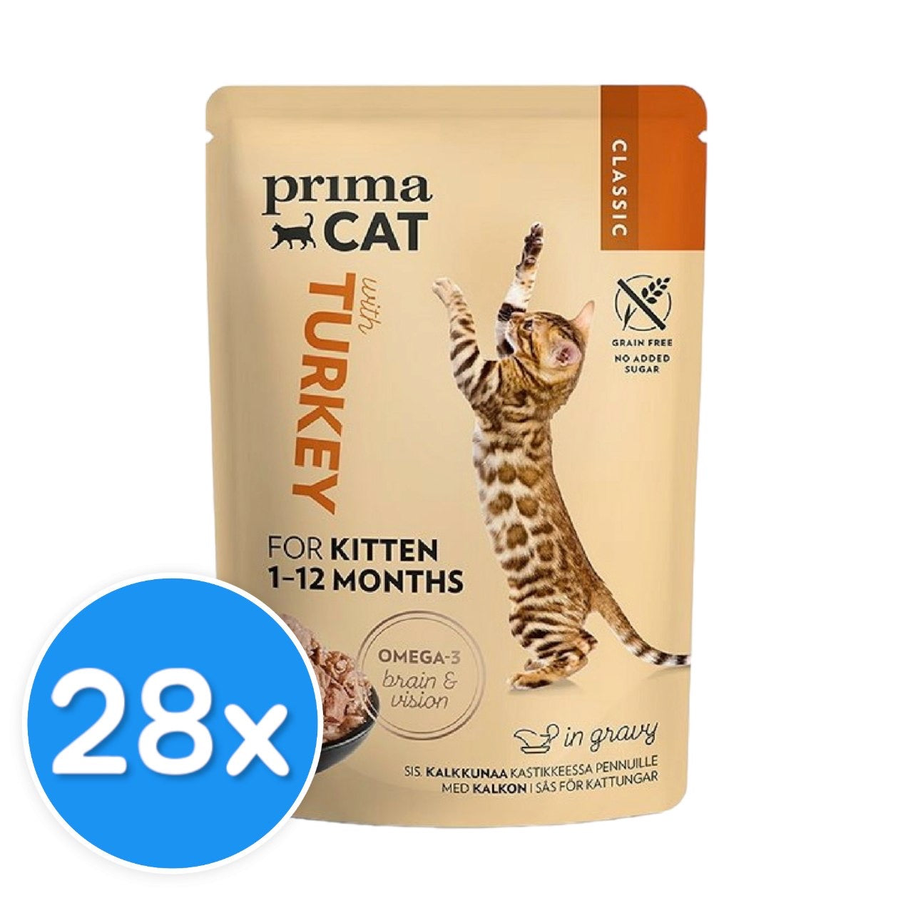 Prima cat kitten & Turkey 28X