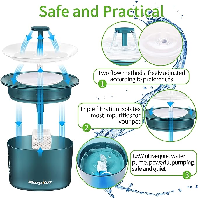 نافورة مياه للحيوانات الأليفة من موربيلوت بسعة 2 لتر 
