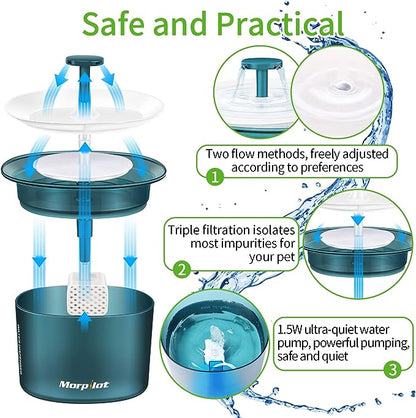 نافورة مياه للحيوانات الأليفة من موربيلوت بسعة 2 لتر 