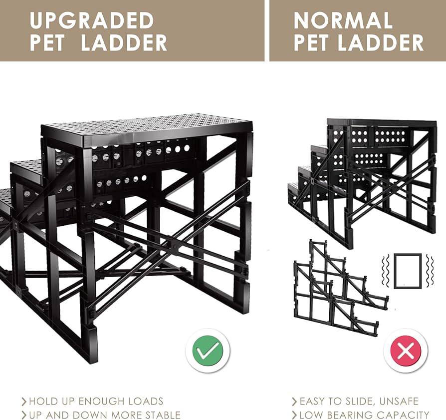 EHEYCIGA Dog Stairs 18inch