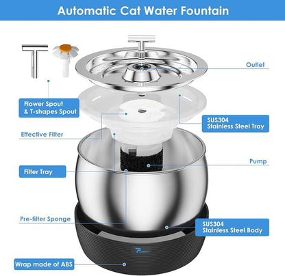 Cat Fountain 3L