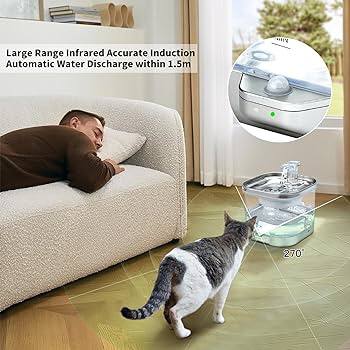 OLORES Cat Water Fountain 2L