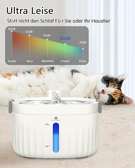 KITYHOME Rechargeable Water Fountain 2L