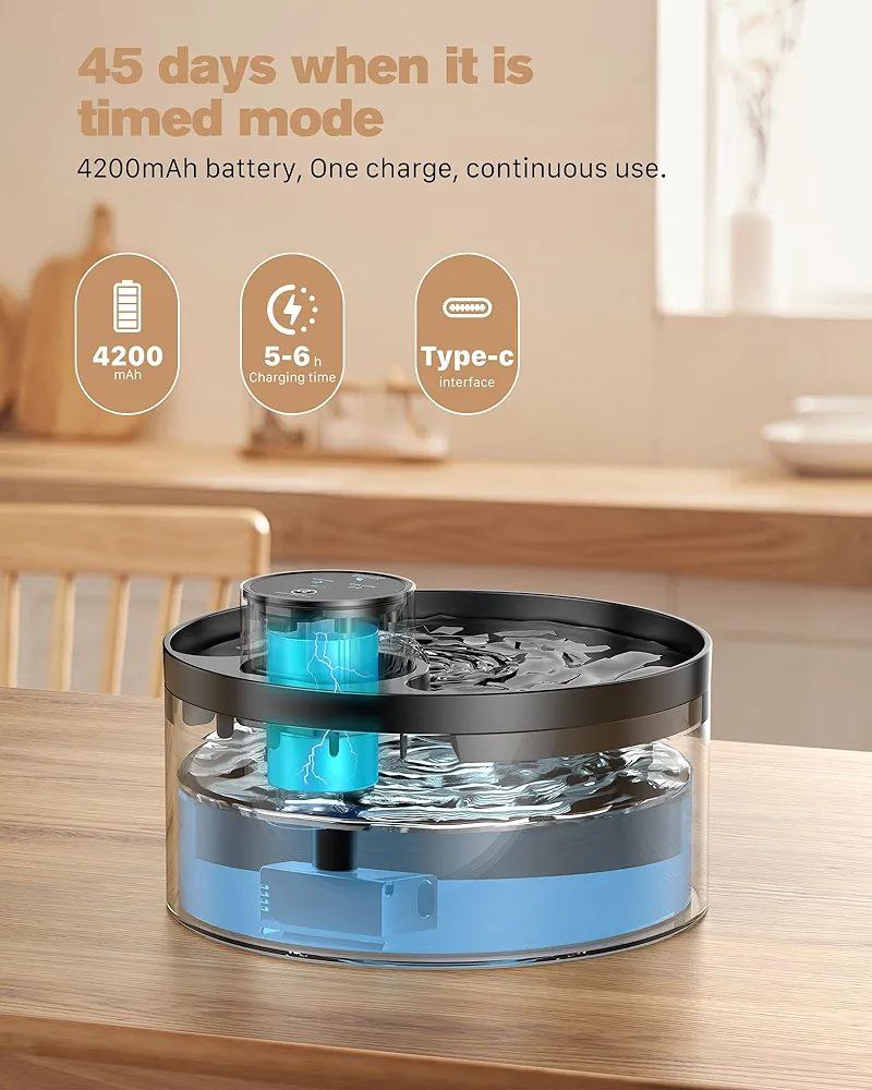 Rechargeable Water Fountain 3.2L